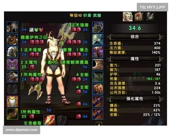 魔兽世界单机版：全面装备征战